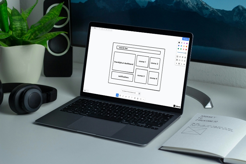 lineo's 'Make It Real' AI-powered software development tool, ideal for tech enthusiasts and professionals. Keyword: tldraw.